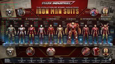 The Evolution of Stark Industries Iron Man Suits — Hyper-Dense 16:9 3D Infographic Poster thumbnail