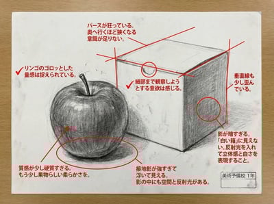 In-Depth Artwork Critique with Red Annotations thumbnail